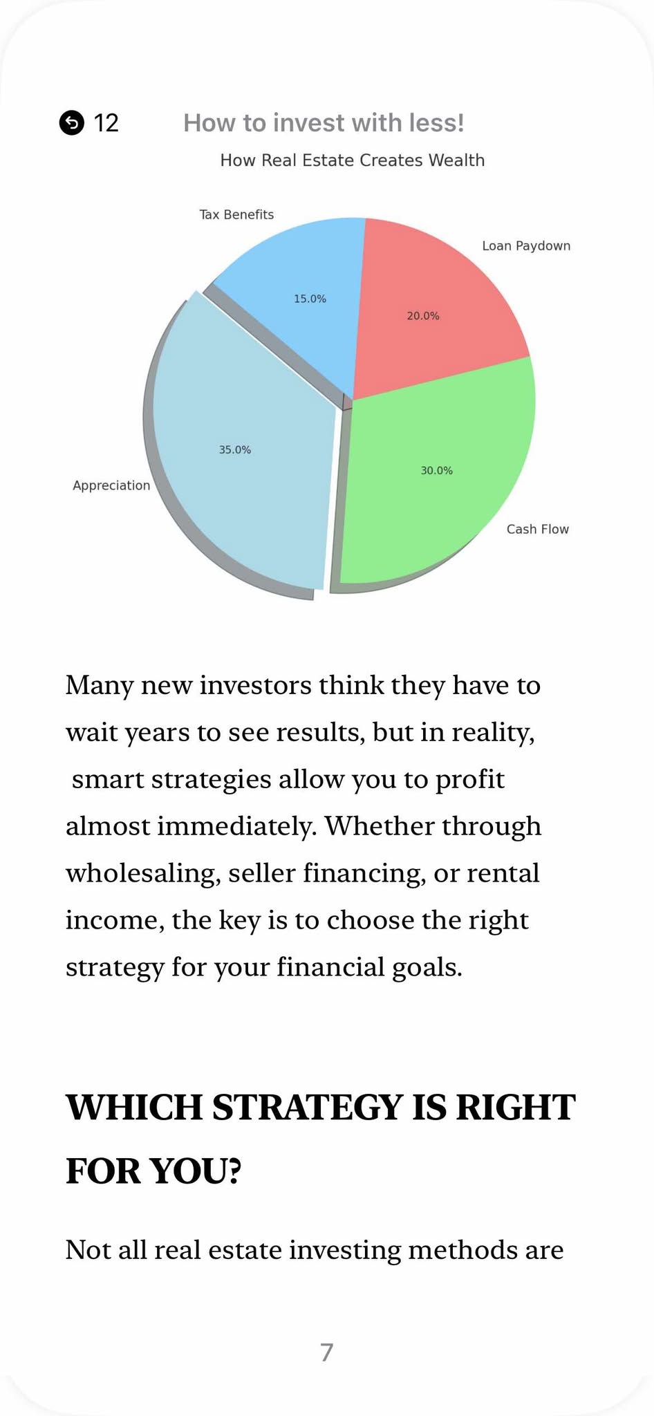 How to Invest with Less! The R.D.H. Guide to R.E.I. Success